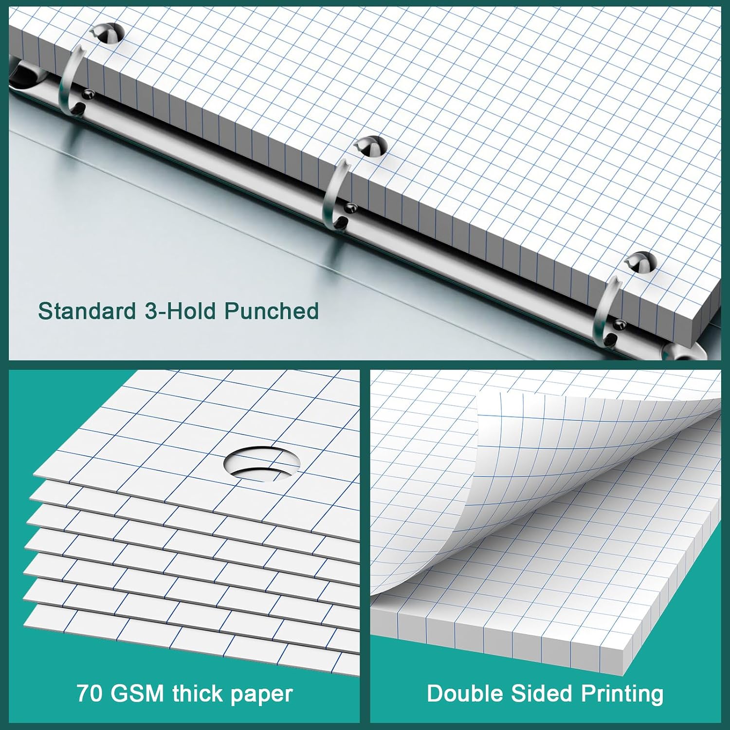Loose Leaf Graph Paper Noteboo - مراجعة Graph Paper Pad وسعره