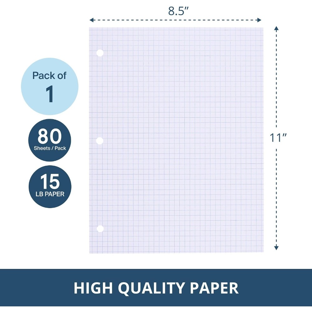 11x8.5 Graph Paper, 4x4 Grid,  - مراجعة Paper Punch 3 Hole وسعره