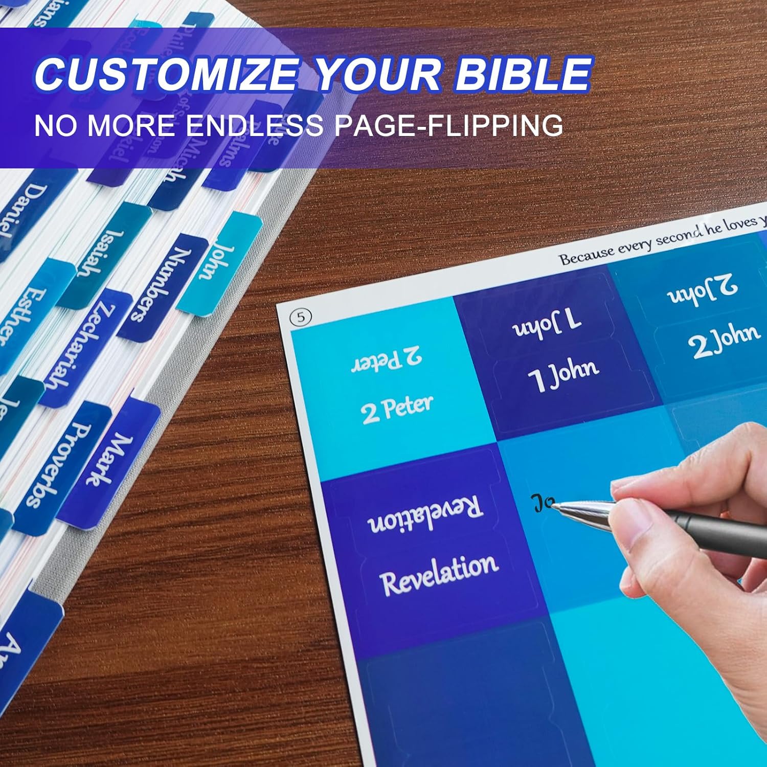 Bible Tabs for Women and Men E - مراجعة Index Tab Divider وسعره